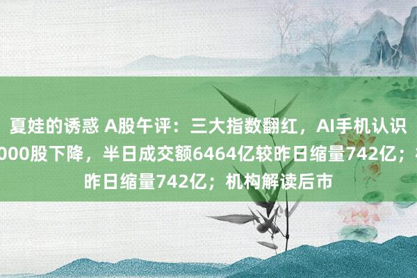 夏娃的诱惑 A股午评：三大指数翻红，AI手机认识股走强，超4000股下降，半日成交额6464亿较昨日缩量742亿；机构解读后市